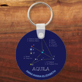 Porte-clés Aquila (Recto)