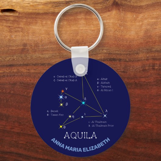 Porte-clés Aquila (Recto)