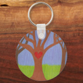 Porte-clés Arborescence d'adoption (Recto)