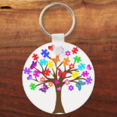 Porte-clés Arborescence des sensibilisations sur l'autisme (Recto)