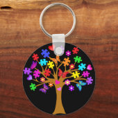 Porte-clés Arborescence des sensibilisations sur l'autisme (Recto)