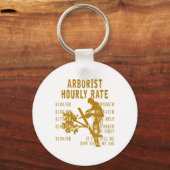 Porte-clés Arborist Hourly Rate Funny Tree Climbing Logger Gi (Recto)