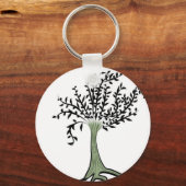 Porte-clés Arbre (Recto)