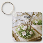 Porte-clés Arbre à fleurs croissant à partir d'un livre perso (Recto)