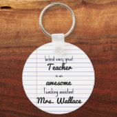 Porte-clés arbre d'aide pédagogique assistant d'enseignement  (Verso)