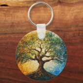 Porte-clés Arbre de connaissances - Peinture à l'huile (Verso)