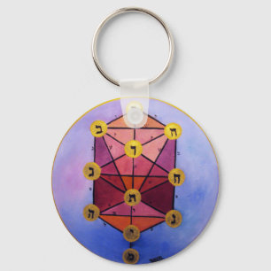 Porte-clés Arbre de Sefirot