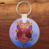 Porte-clés Arbre de Sefirot (Recto)