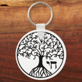 Porte-clés Arbre de vie avec CHAI (Recto)