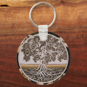 Porte-clés Arbre de vie Cercle de vie en Brown (Recto)