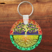 Porte-clés Arbre de vie Coeur (Recto)