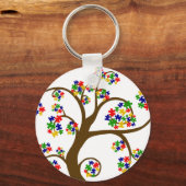 Porte-clés Arbre de vie étourdi (Recto)