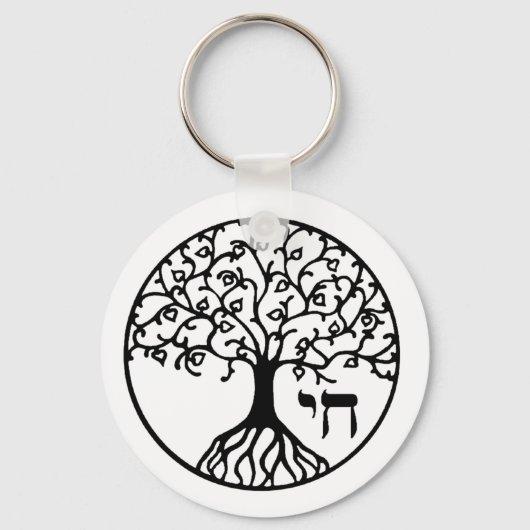 Porte-clés ARBRE DE VIE - Sefirah (Recto)