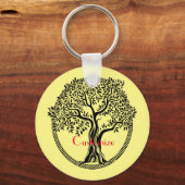 Porte-clés Arbre de vie Thunder_Cove (Recto)