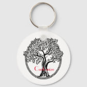 Porte-clés Arbre de vie Thunder_Cove (Verso)