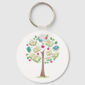 Porte-clés Arbre éducatif de connaissances avec des livres (Verso)