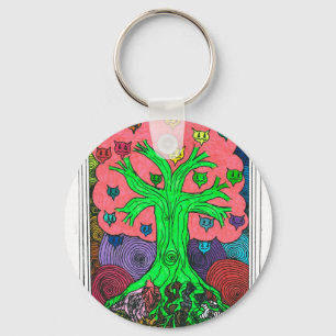 Porte-clés Arbre en pourcentage