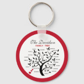 Porte-clés Arbre généalogique personnalisé (20 noms) (Recto)