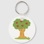 Porte-clés Arbre rouge (Verso)