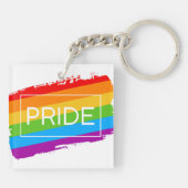 Porte-clés Arc-en-ciel de la Fierté de Bruxelles (Dos)