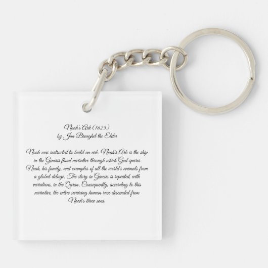 Porte-clés Arche de Noé (Dos)