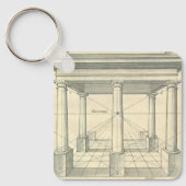 Porte-clés Architecture Ancienne, Portique Romain avec Colonn (Recto)