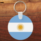 Porte-clés Argentina flag (Verso)