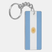 Porte-clés Argentine (Devant gauche)