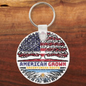 Porte-clés Argentine Argentine Argentine Argentine Etats-Unis (Recto)