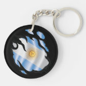 Porte-clés Argentine déchiré le drapeau (Dos)
