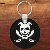 Porte-clés Argh - C'est le Doggy Roger (Verso)