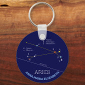 Porte-clés Aries de Zodiac Constellation (Recto)