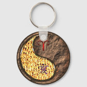 Porte-clés Aries et Earth Boar (Verso)