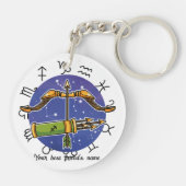 Porte-clés Aries & Sagittarius Custom Keychain (Dos)