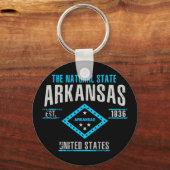 Porte-clés Arkansas (Recto)