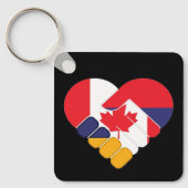 Porte-clés Arménie Canada Drapeaux Porte - clé (Recto)