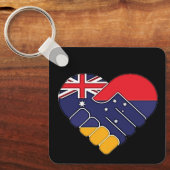 Porte-clés Arménie Royaume-Uni Drapeaux Porte - clé (Recto)