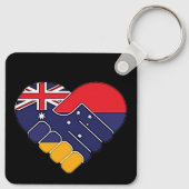 Porte-clés Arménie Royaume-Uni Drapeaux Porte - clé (Dos)