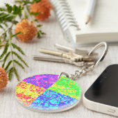 Porte-clés Armoire pop art (Devant droit)