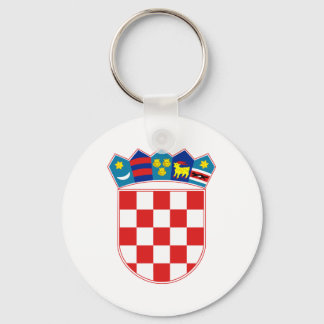 Porte-clés Armoiries de Croatie