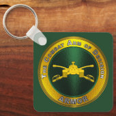 Porte-clés Armure (Recto)