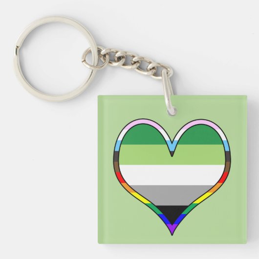 Porte-clés Aro Pride Heart Keychain (Devant)