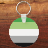 Porte-clés Aromantic Flag Button Keychain (Recto)