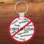 Porte-clés Arrêter la cyberintimidation (Recto)