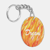 Porte-clés Arrière - plan 3 (Devant gauche)