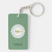 Porte-clés Art célèbre | Nighthawks | Edward Hopper Porte - c (Dos)