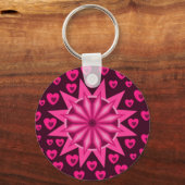 PORTE-CLÉS ART CRÉATIF (Verso)