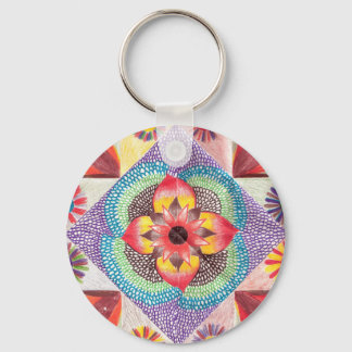 Porte-clés Art de surface composée par des os maigres