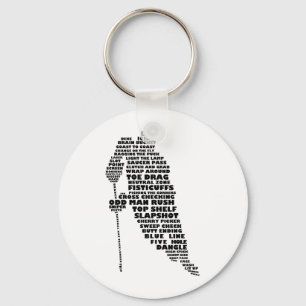 Porte-clés Art des textes de joueur de hockey