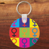 Porte-clés Art pop féministe (Recto)